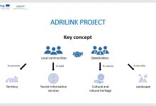 Adrilink Concepts