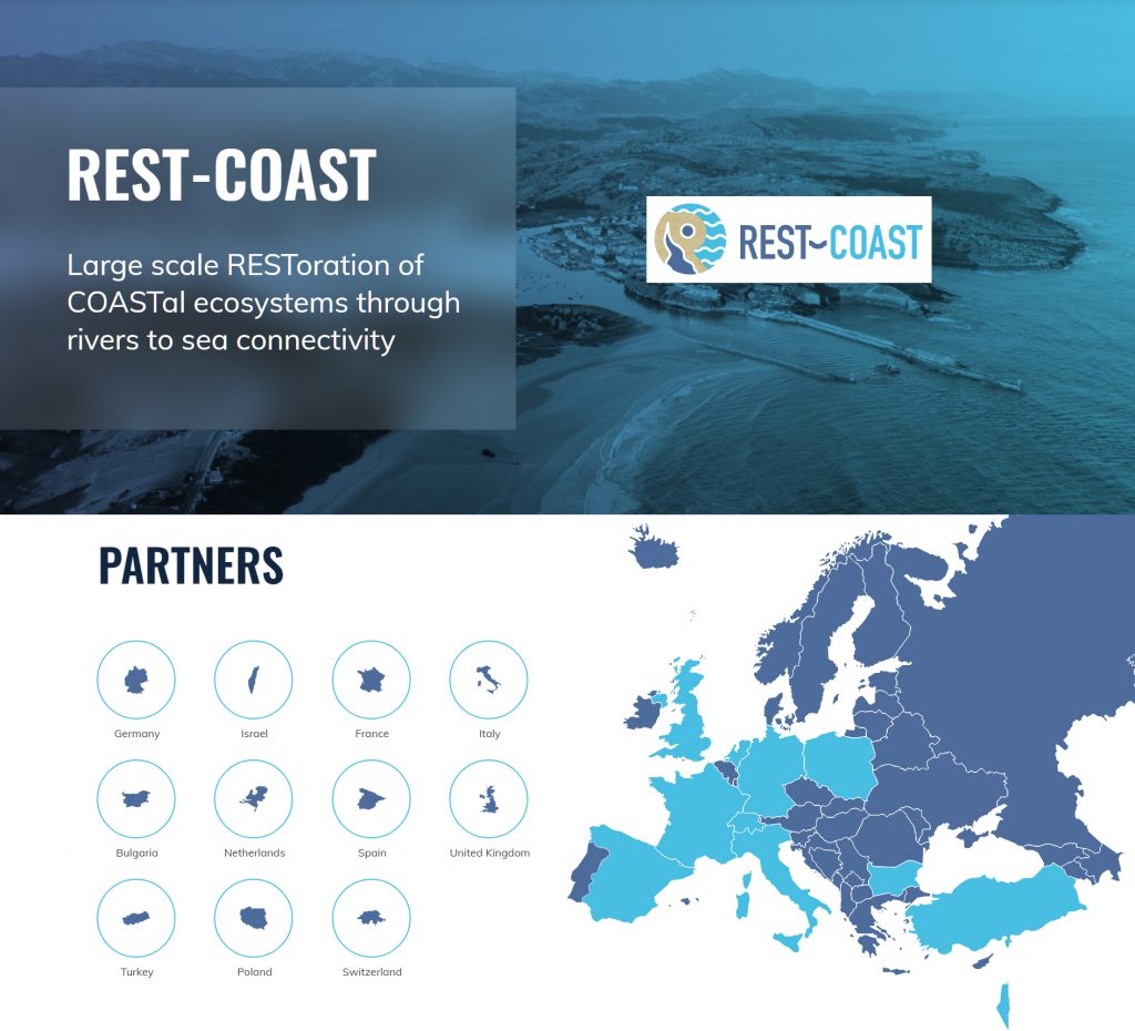 Rest-Coast Project. Venice Meeting. 18-21.10.2022