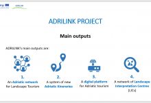 Adrilink Outputs