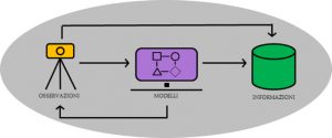 per_solve