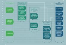 msp-green_diagram_revc-05