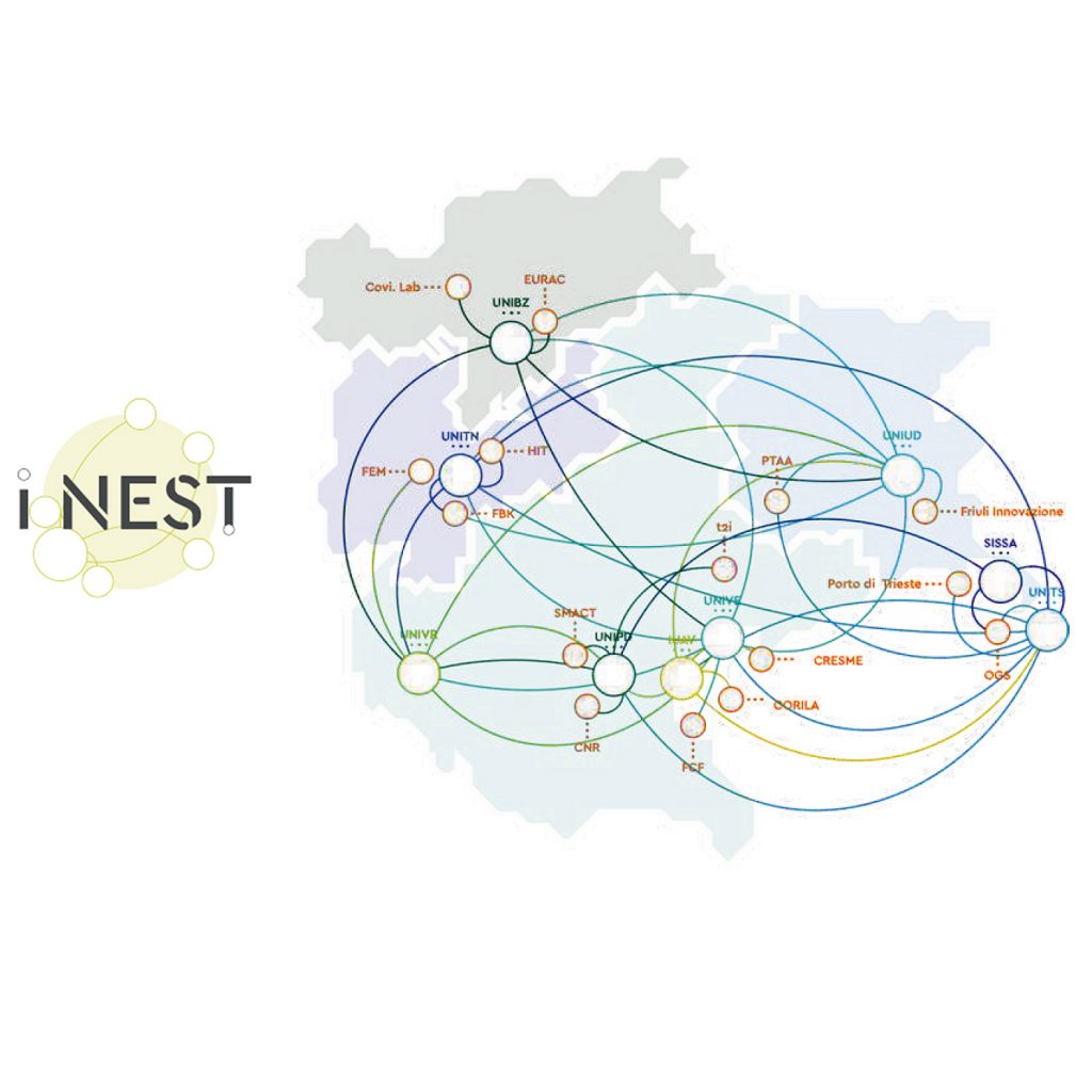 Meeting iNE(S)T-Working. Vicenza 15.02.2024