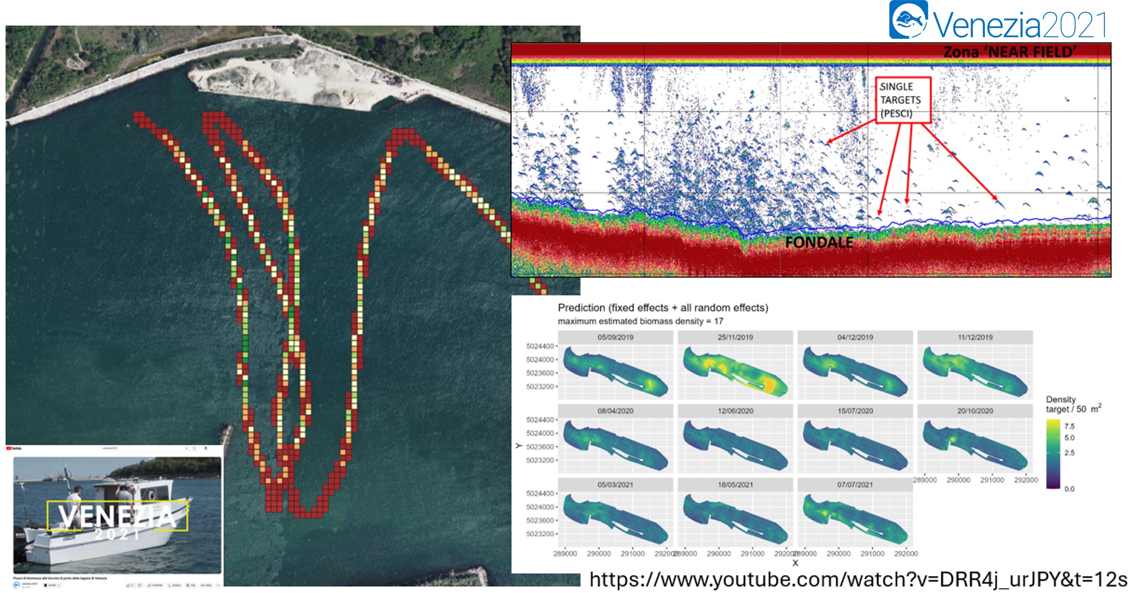 ecosounder