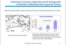 economia2